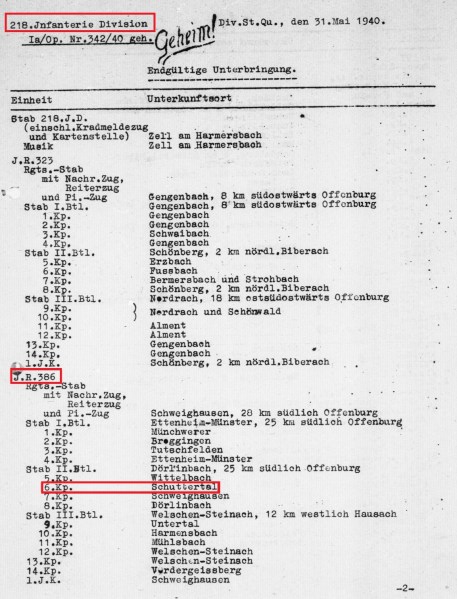 Endgültige Unterbringung